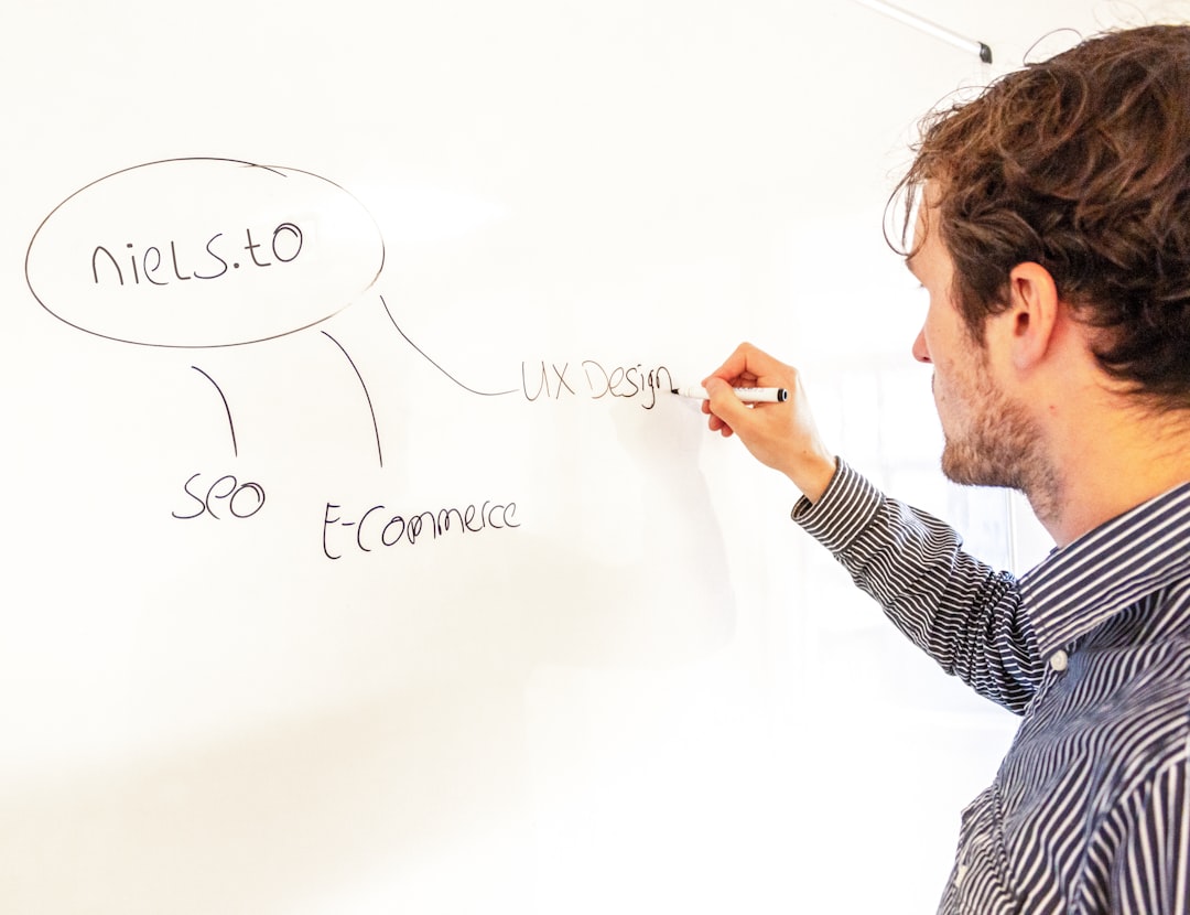 Photo Mind Mapping