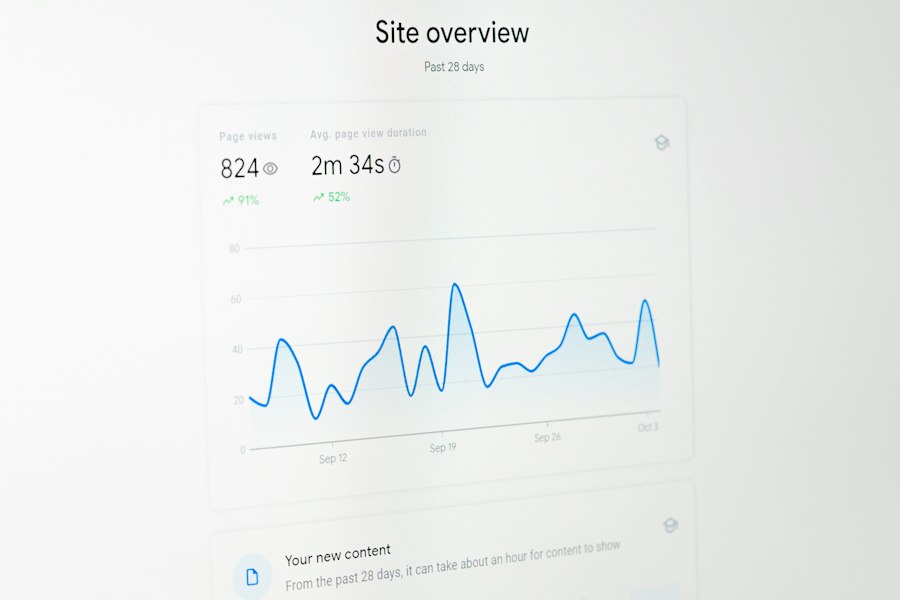 Photo news summary guide experts data
